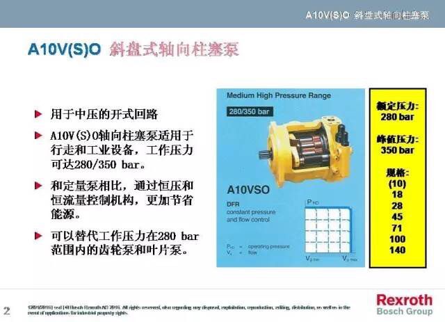 A10VO系列，力士樂(lè)變量柱塞泵中的一款，而力士樂(lè)變量柱塞泵一直被大家運(yùn)用于各個(gè)領(lǐng)域，包括但不限于龍門刨床、拉床、液壓機(jī)、工程機(jī)械等等。而力士樂(lè)變量柱塞泵中的A10VO也一樣，很多使用這款泵的客戶想要了解下其原理，于是乎，澳托士就找個(gè)時(shí)間介紹下力士樂(lè)變量柱塞泵A10VO系列的工作原理（圖文詳解）。