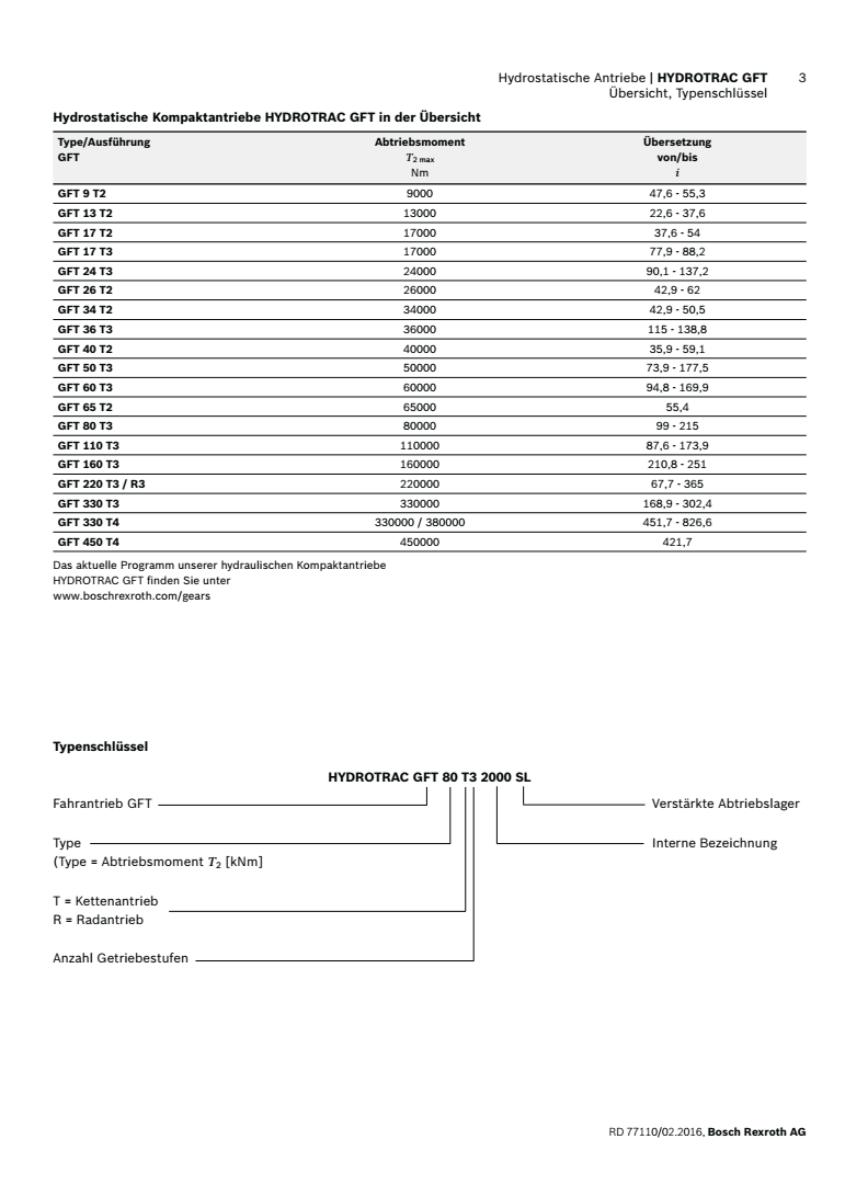 力士樂行走減速機GFT330技術參數(shù)
